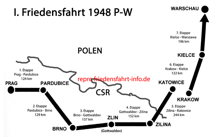 FF-Streckenplan 1948