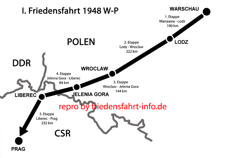 FF-Streckenplan 1948