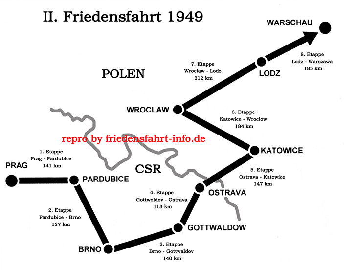 FF-Streckenplan 1949