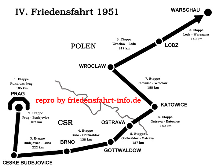 FF-Streckenplan 1951