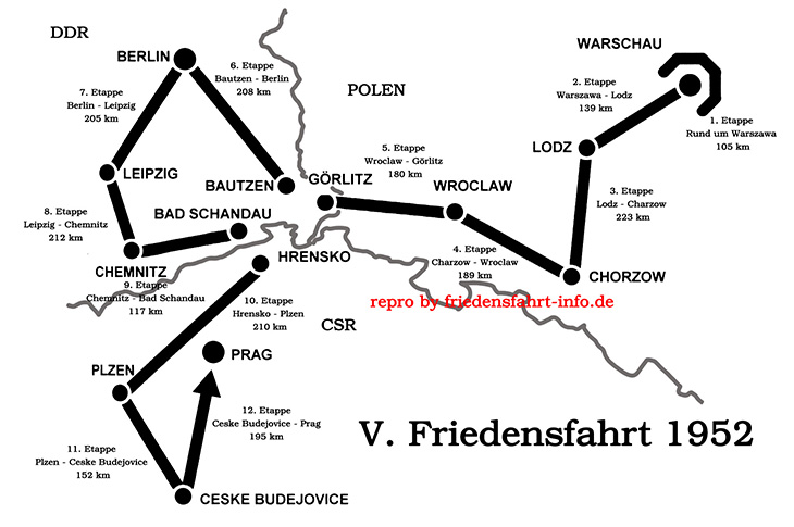 FF-Streckenplan 1952