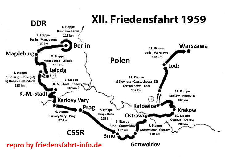 FF-Streckenplan 1958
