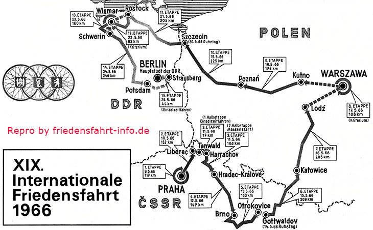 FF-Streckenplan 1966