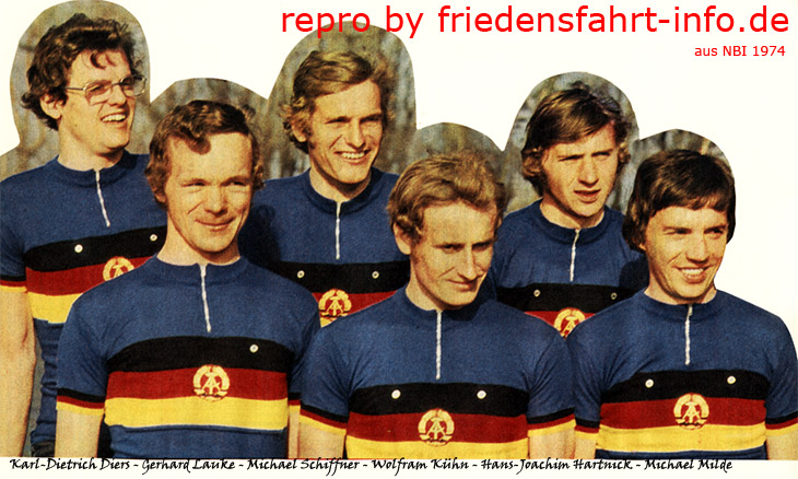 DDR-Team 1975