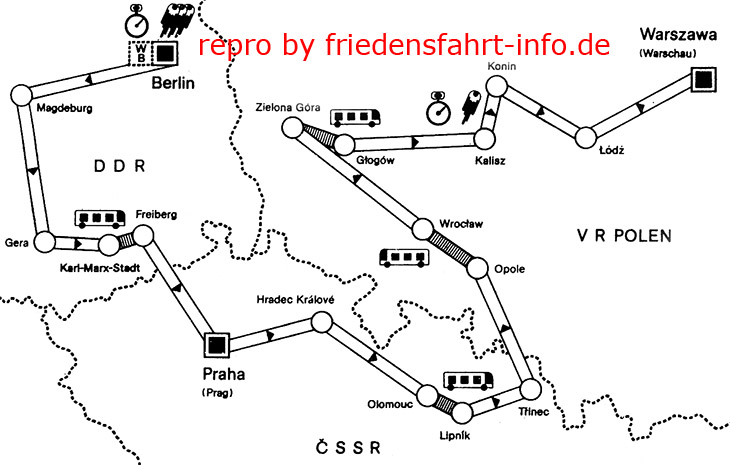 FF-Streckenplan 1975