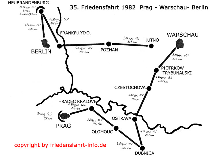 FF-Streckenplan 1982