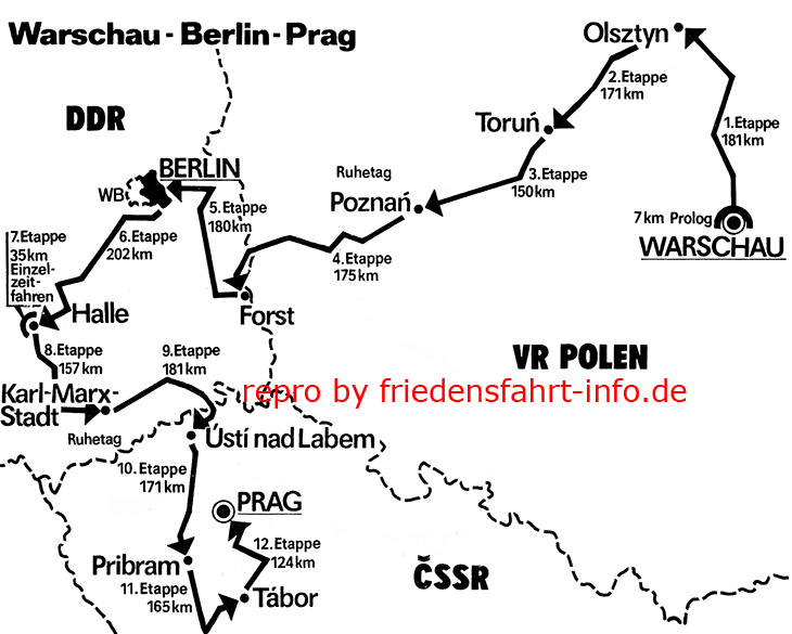 FF-Streckenplan 1983