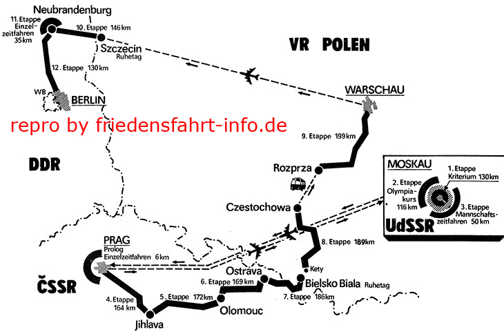 FF-Streckenplan 1985