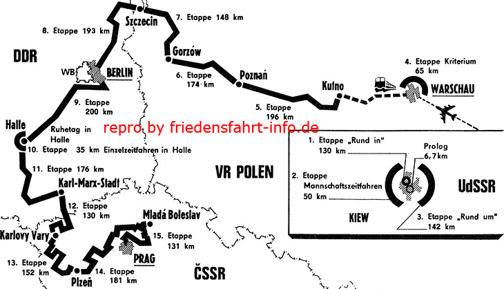 FF-Streckenplan 1986