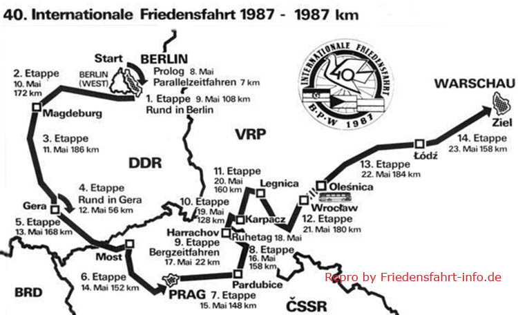 FF-Streckenplan 1987